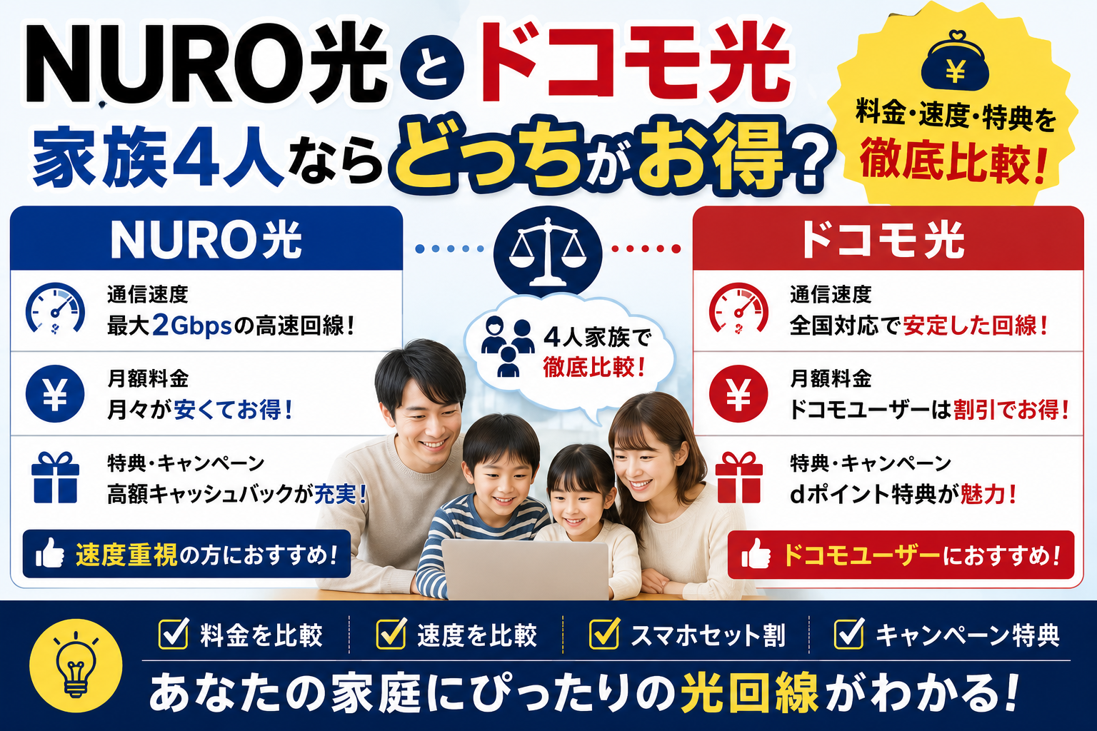 NURO光とドコモ光を比較｜家族4人ならどっちがお得？料金・速度・特典を徹底比較