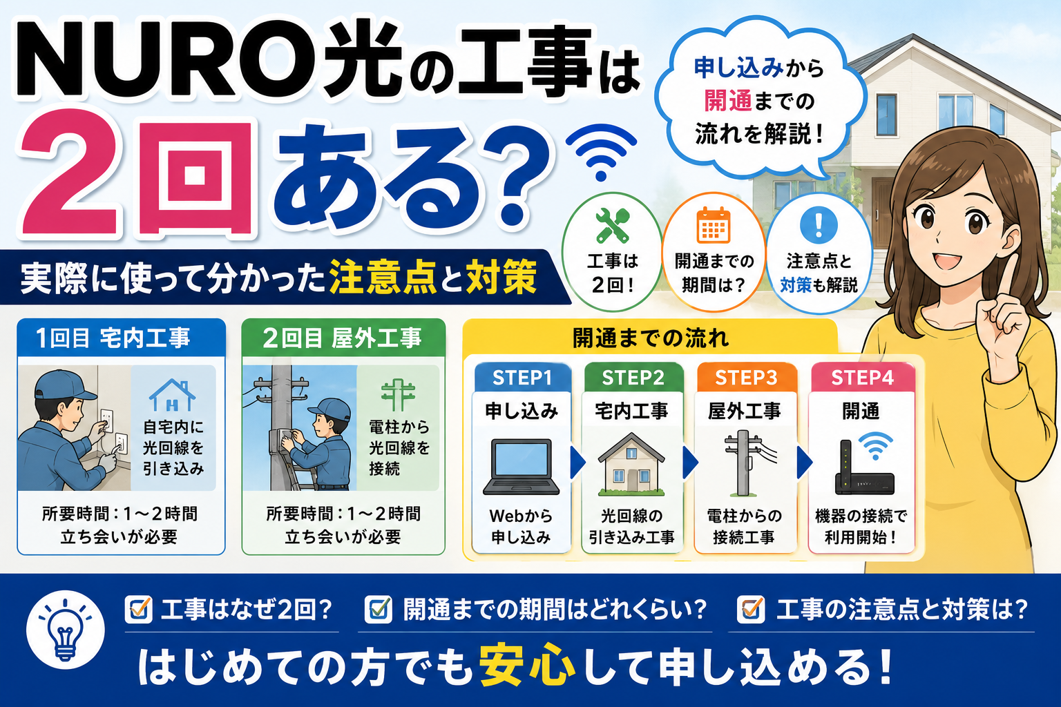 NURO光の工事は2回ある？申し込みから開通までの流れを解説【実際に使って分かった注意点と対策】