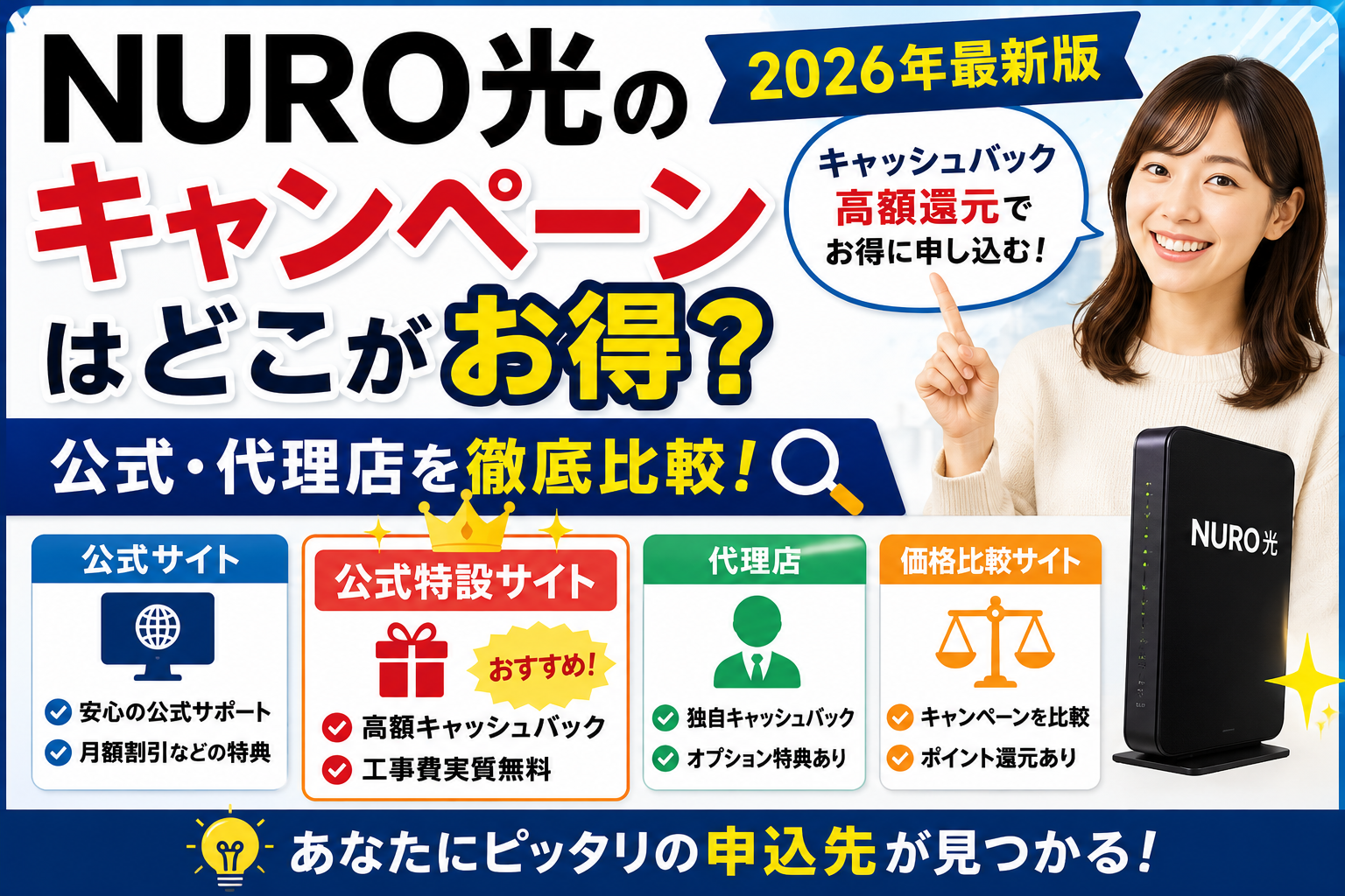 NURO光のキャンペーンはどこがお得？公式・代理店を比較【2026年最新版】